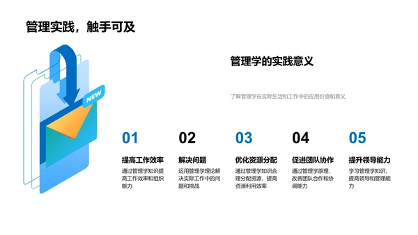 管理学实践答辩PPT模板