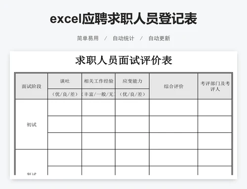 excel应聘求职人员登记表模板