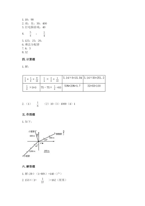 小学数学六年级上册期末卷及参考答案【考试直接用】.docx