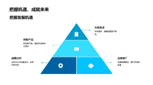 医疗创新，共筑未来