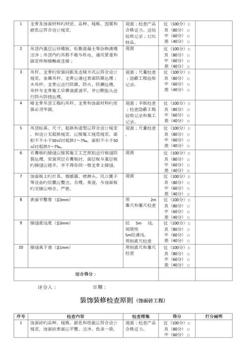 装饰装修工程各分项检查标准.docx