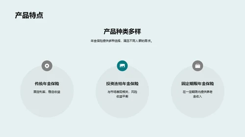 商务礼仪与退休规划