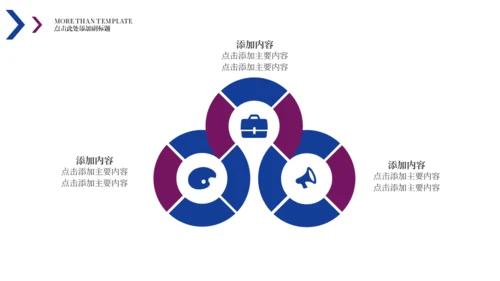 商业研究实验报告通用PPT模板