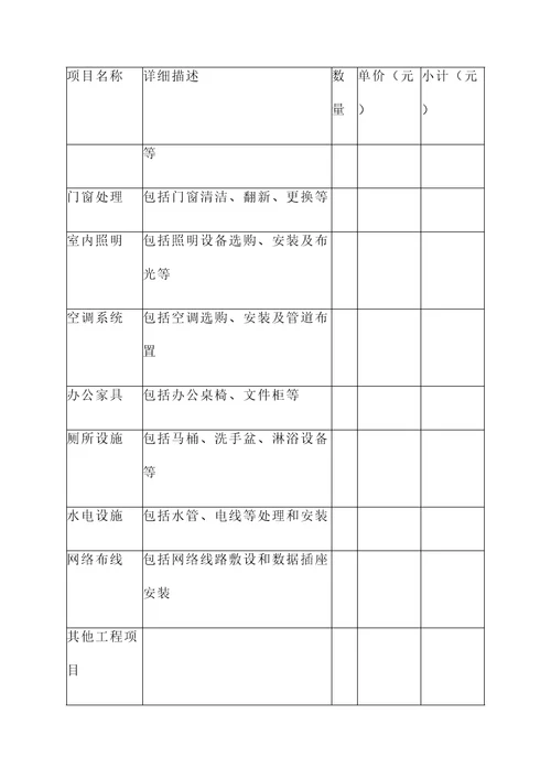 漳州办公室内装修报价单