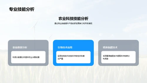 科技引领农业新篇章