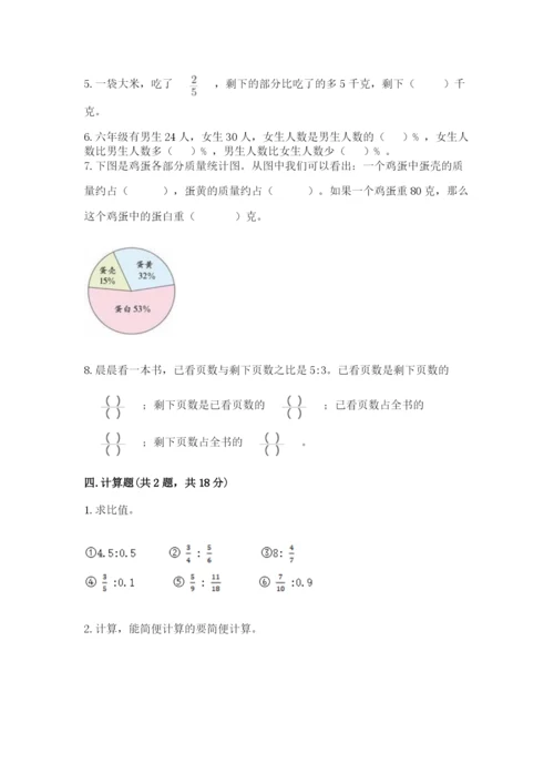 人教版数学六年级上册期末测试卷含答案【精练】.docx