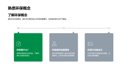 校园环保实践PPT模板