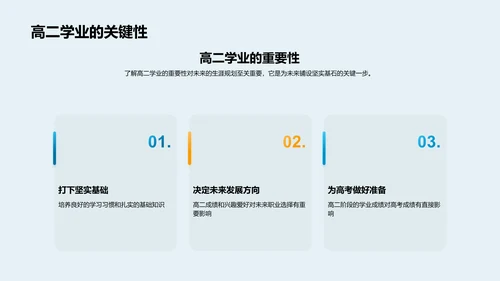 高二生涯规划指导PPT模板