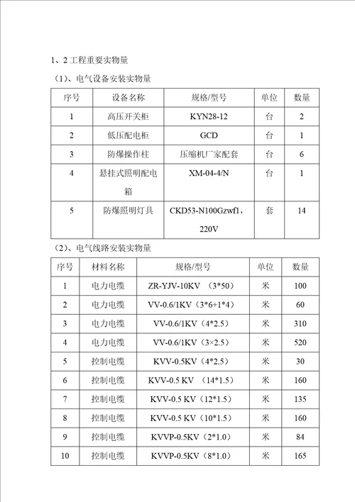 电气设备安装综合施工专题方案