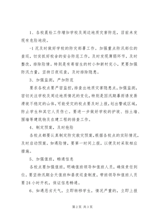 学校及周边地质灾害排查报告.docx