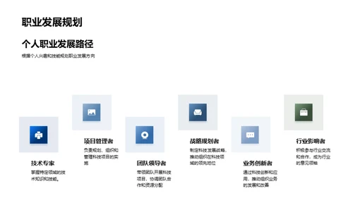 科技力量催化未来