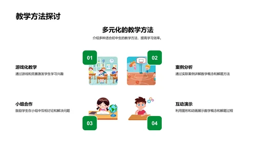 生活中的数学运用PPT模板