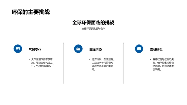 校园环保实践PPT模板