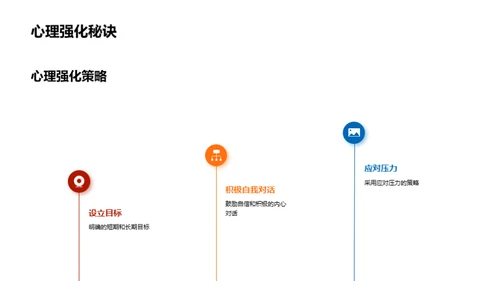 全面提升运动表现