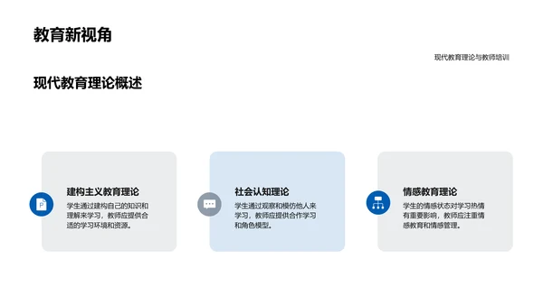 教学激励策略PPT模板