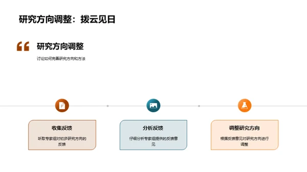 法学课题研究策略