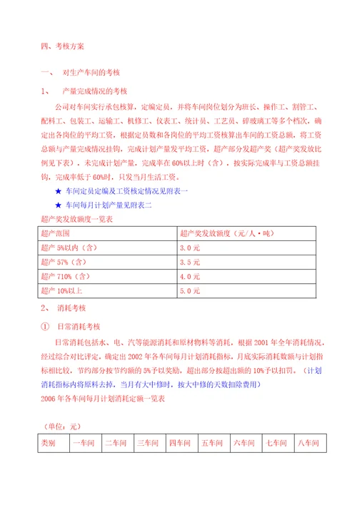 经济责任制考核方案