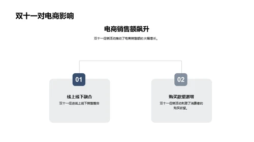 双十一银行优惠攻略