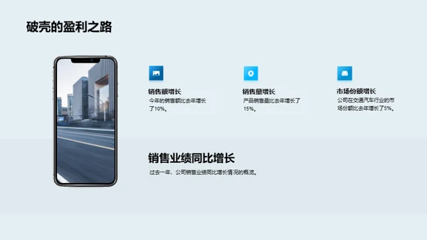 掌舵未来-汽车业绩解析