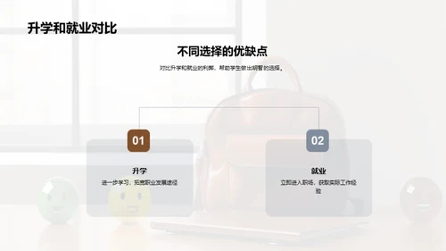 未来规划：升学与就业