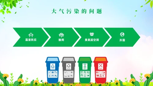 绿色清新风大气污染环境保护主题班会世界环境日
