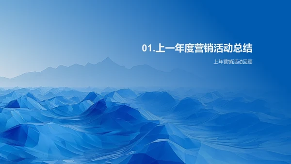 汽车销售年度回顾与规划PPT模板