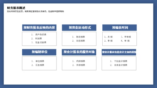 财务报表阅读与知识培训通用PPT模板