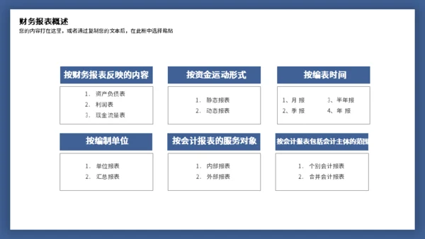 财务报表阅读与知识培训通用PPT模板