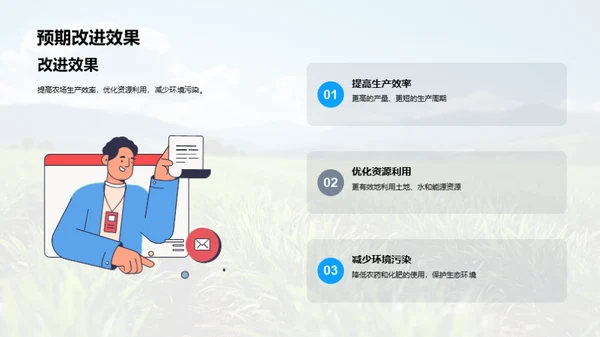 农业绿色革命