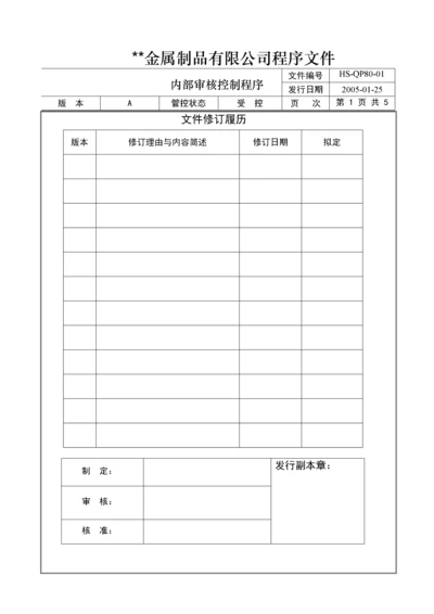 015内部质量审核控制程序.docx