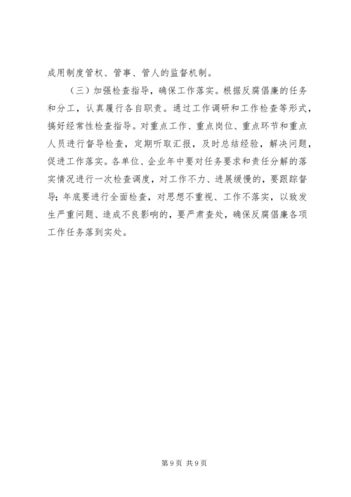 市交运部门党风廉政建设意见.docx