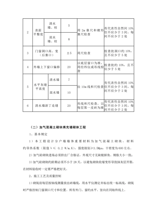 优质建筑节能验收专题方案.docx