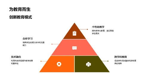 教育之路深耕细作