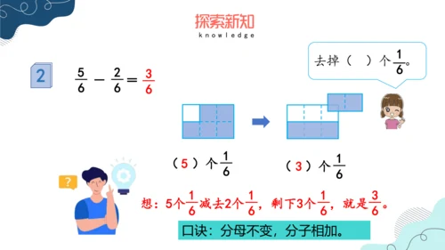 人教版三年级上册8.5 分数的简单计算课件(共17张PPT)