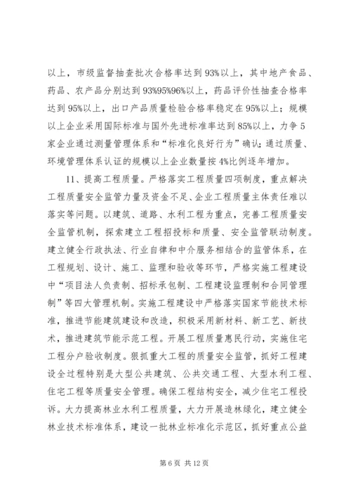 以质量建立强县意见.docx