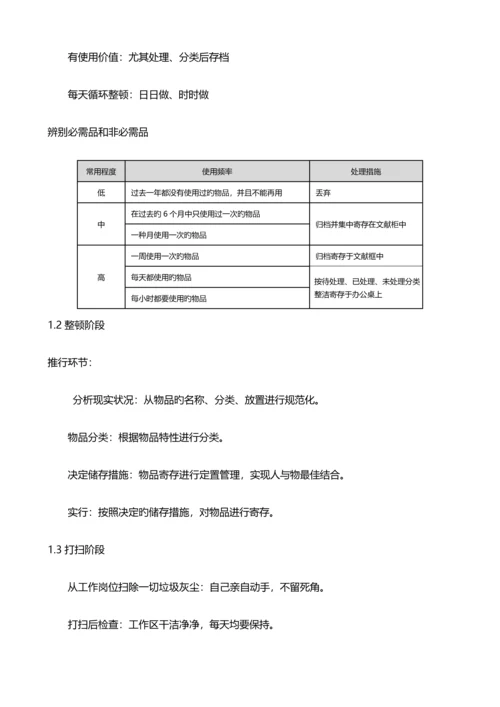 公司环境六S管理制度.docx