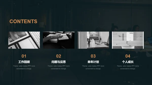 黑色20XX竞聘述职汇报PPT模板