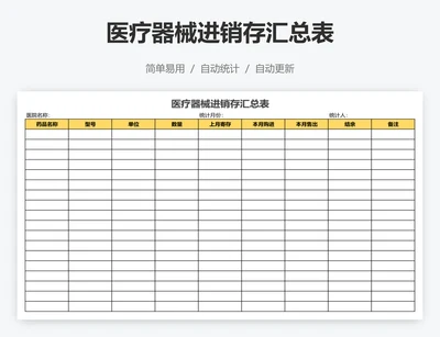 医疗器械进销存汇总表