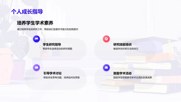 硕士导师的挑战与应对