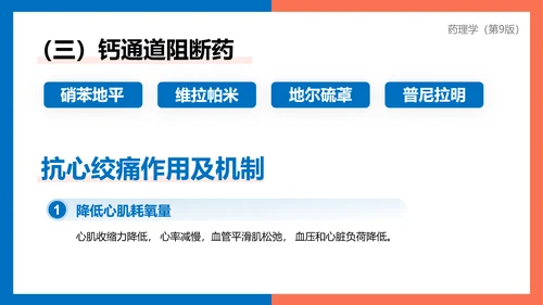 医院心内科药理学抗心绞痛PPT模板