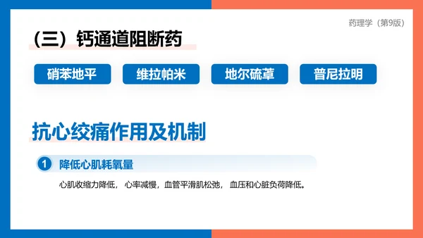 医院心内科药理学抗心绞痛PPT模板