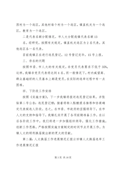 岗上镇人大换届进展汇报.docx