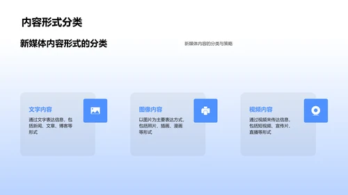 新媒体内容策略讲座PPT模板