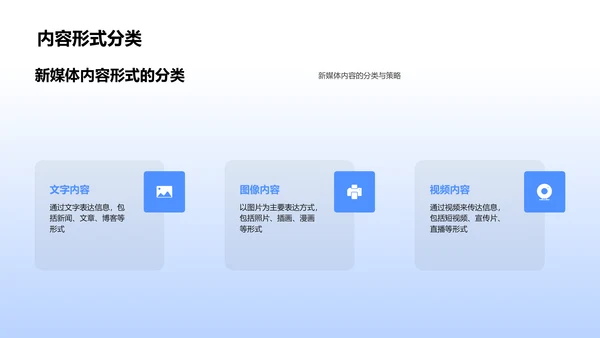 新媒体内容策略讲座PPT模板