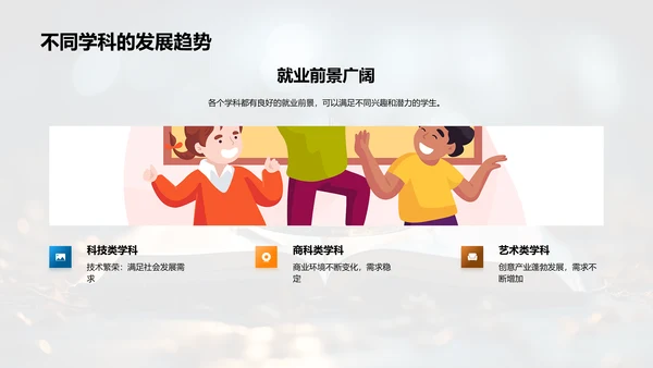 学科导航指南
