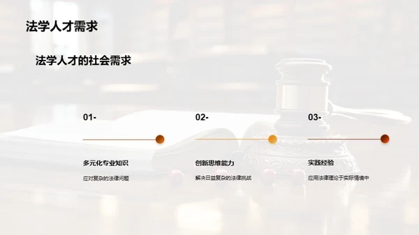 法学教育的新视野