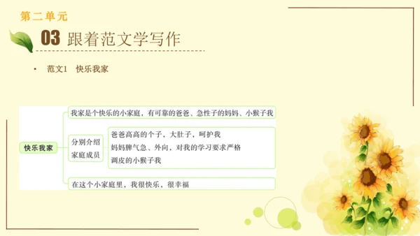 统编版语文四年级上册2024-2025学年度第二单元习作： 我的家人（课件）