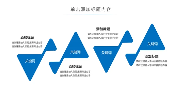 蓝色医疗护理医生工作汇报医疗报告PPT模板