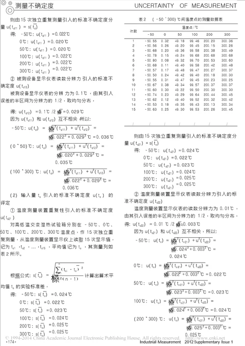 高低温交变湿热试验箱温湿度偏差校准结果不确定度评定