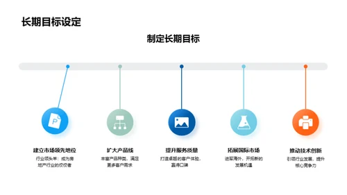 房产业新篇章